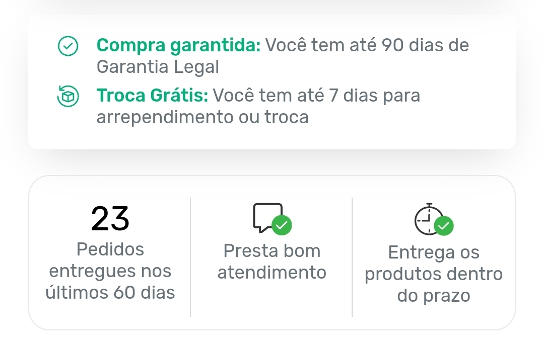 Promoção do Produto