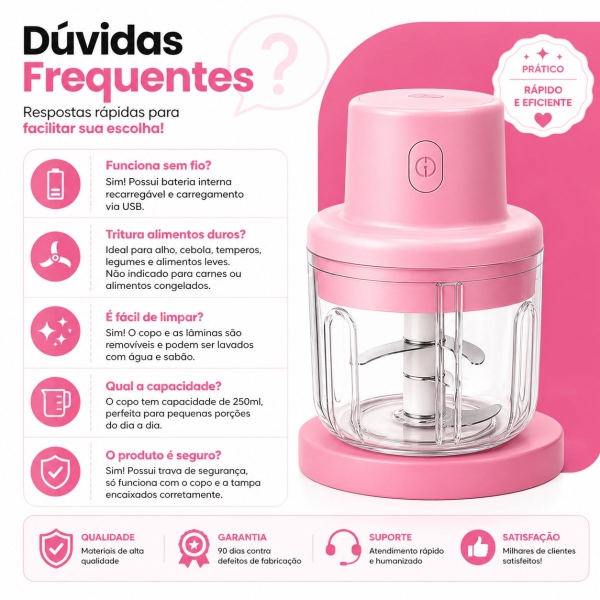 Mini Processador Moedor De Alimentos 250ml 3 Lâminas Usb