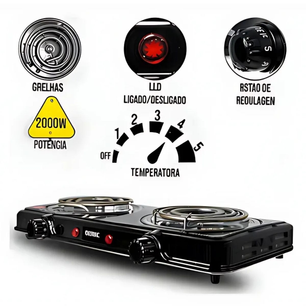 Fogão Eletrico 2 bocas