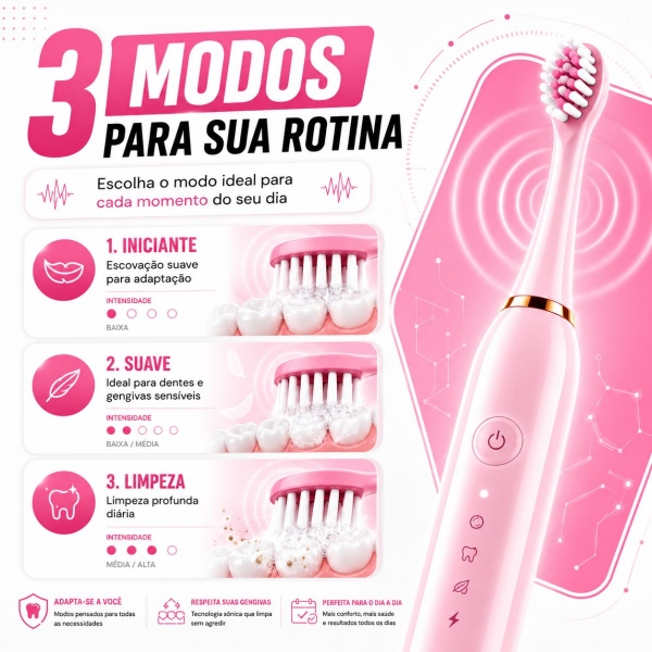 Escova Elétrica Sônica Recarregável USB IPX7 6 Modos + 4 Refis - Rosa