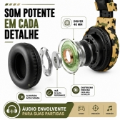 Headset Gamer Fone Com Microfone Driver 40mm P2 2,1m