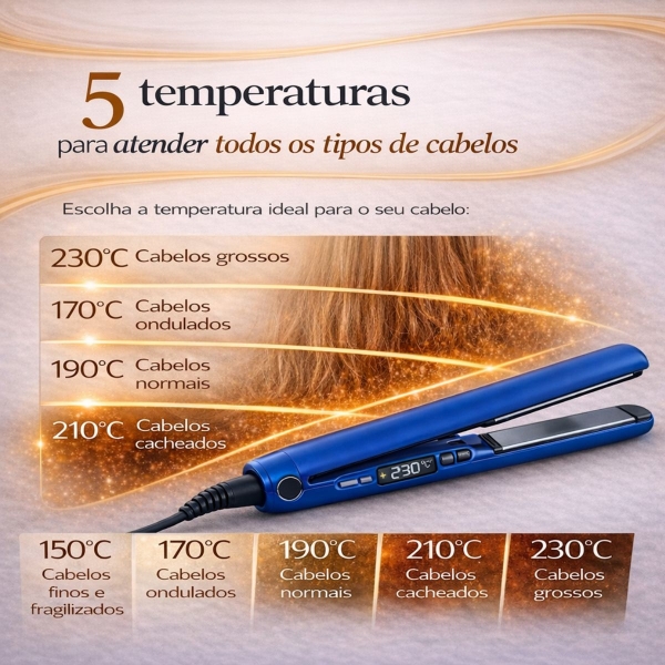 CHAPINHA ÍON TITÂNIO IÔNICA PROFISSIONAL