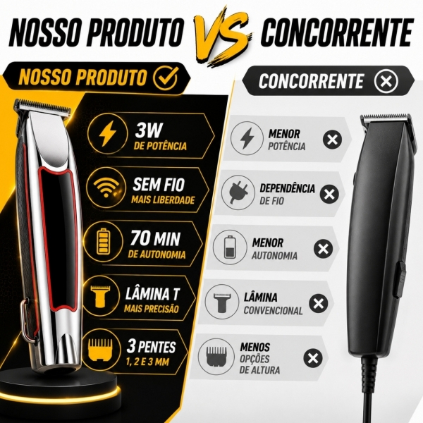 Kit Máquina de Acabamento Profissional 3W + Barbeador Elétrico Shaver 5W Sem Fio com Display LED 3 Pentes USB Lâmina T