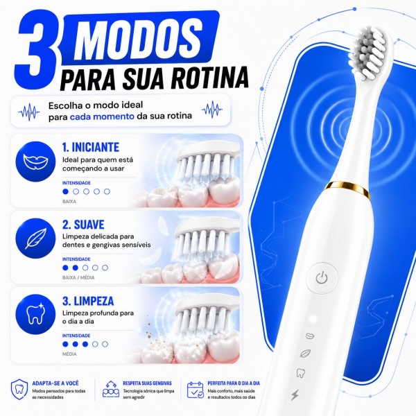 Escova Elétrica Sônica Recarregável USB IPX7 6 Modos + 4 Refis - Branco