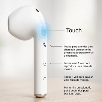 Fone Bluetooth TWS12 Branco IOS android