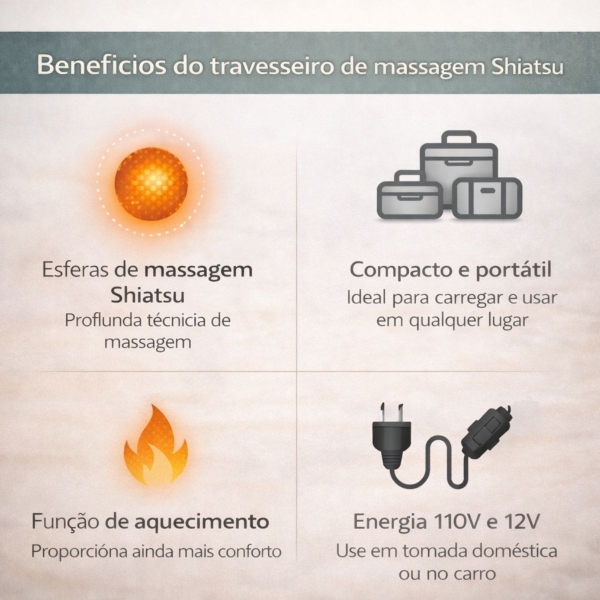 Almofada Massageadora Shiatsu Aquecimento no Carro e em Casa