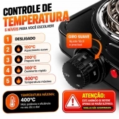 Fogão Eletrico 2 bocas