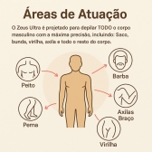 Depilador Masculino Partes Intimas Portátil À Prova D´ Água - Cinza/Prata