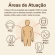 Depilador Masculino Partes Intimas Portátil À Prova D´ Água - Cinza/Prata