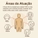 Depilador Masculino Partes Intimas Portátil À Prova D´ Água - Cinza/Prata