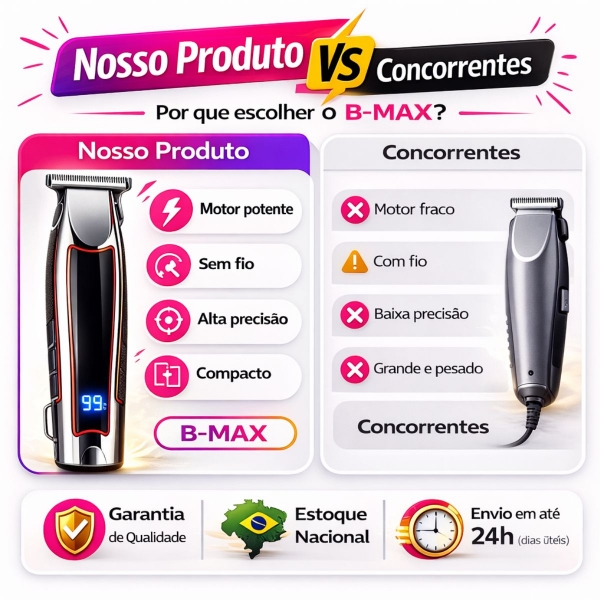 Máquina Cabelo Acabamento Profissional Aparador Pelos Nasal Prateado
