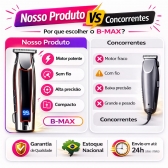Máquina Cabelo Acabamento Profissional Aparador Pelos Nasal Prateado
