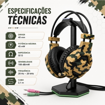 Headset Gamer Fone Com Microfone Driver 40mm P2 2,1m